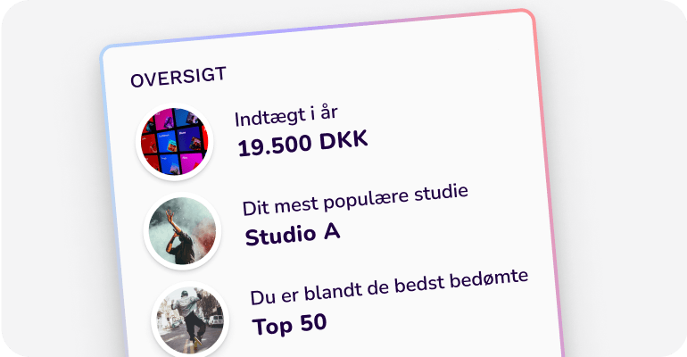 Gå aldrig glip af en betaling